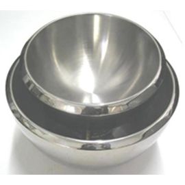 2PC GERMAN BOWL, DOUBLE WALL  20cm -24cm 